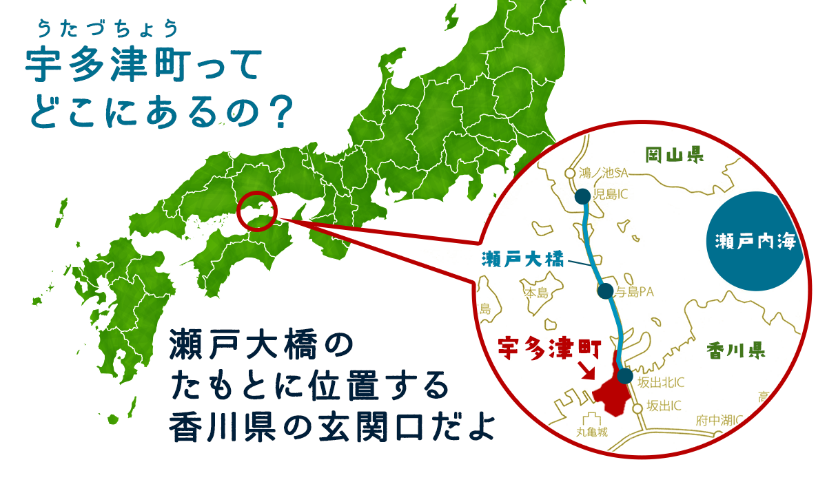 宇多津町ってどこにあるの？